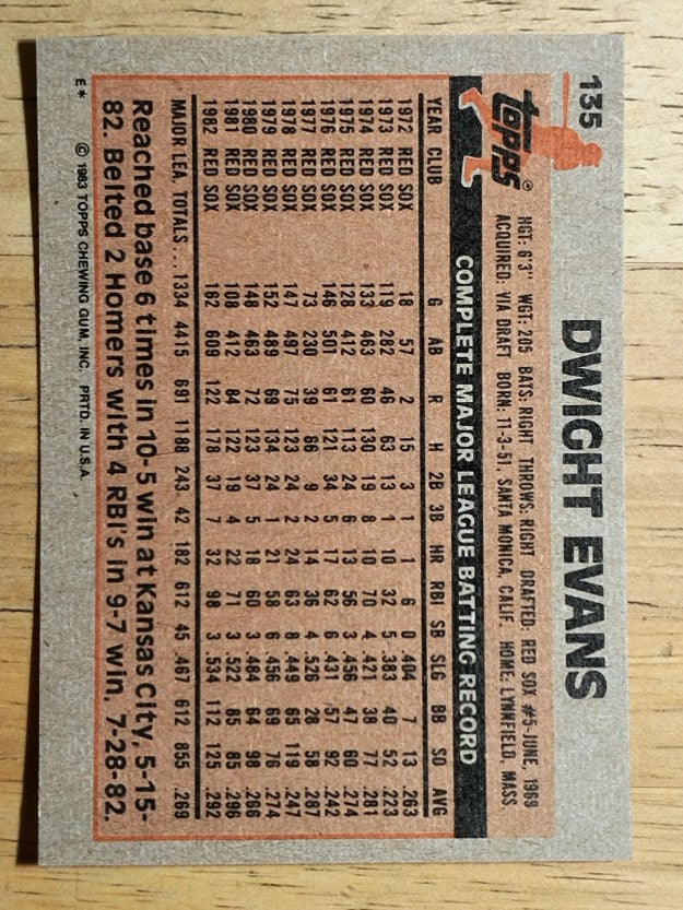 1983 Topps #135 Dwight Evans