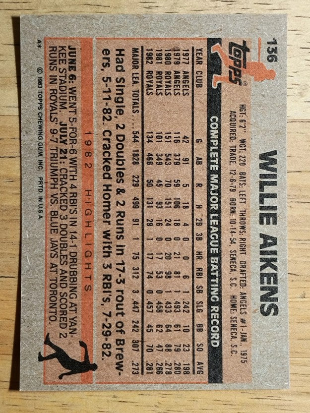 1983 Topps #136 Willie Aikens