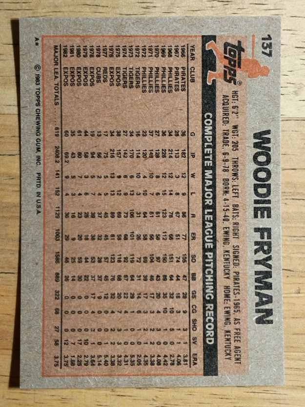 1983 Topps #137 Woodie Fryman
