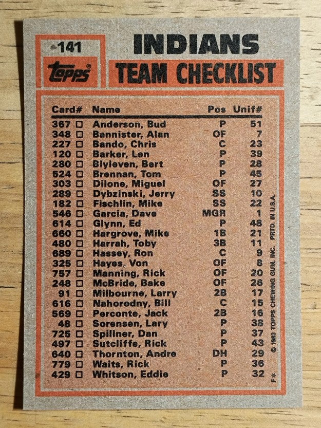 1983 Topps #141 Indians TL/Toby Harrah/Rick Sutcliffe