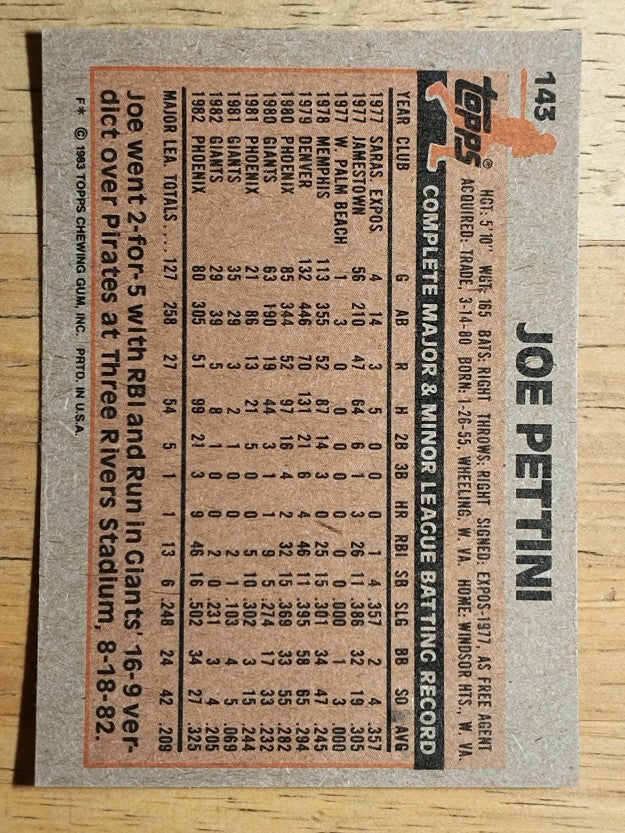 1983 Topps #143 Joe Pettini