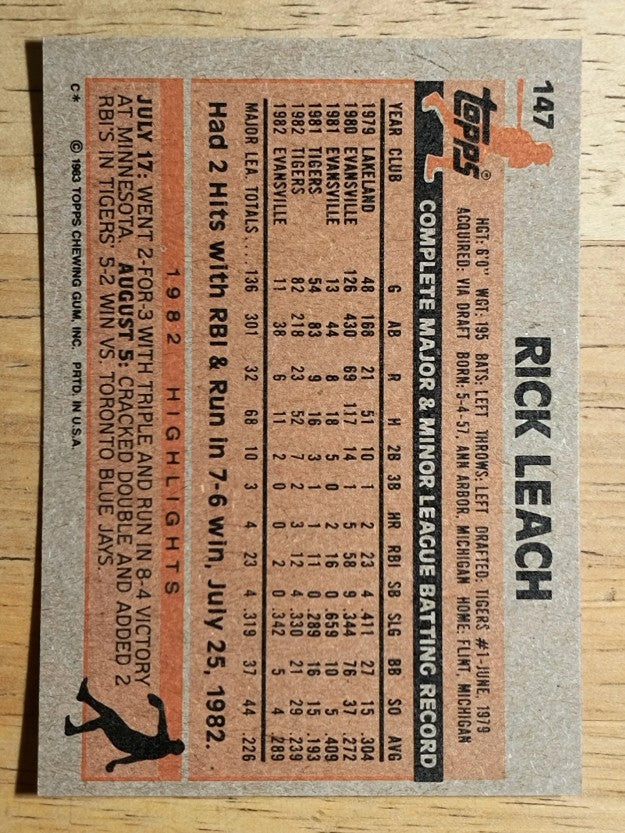1983 Topps #147 Rick Leach