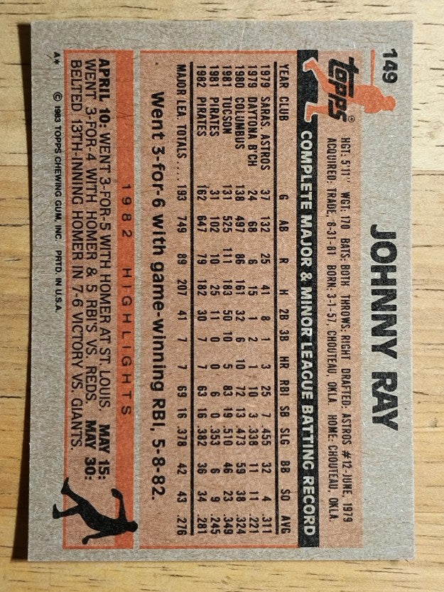 1983 Topps #149 Johnny Ray