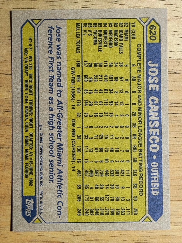 1987 Topps #620 Jose Canseco