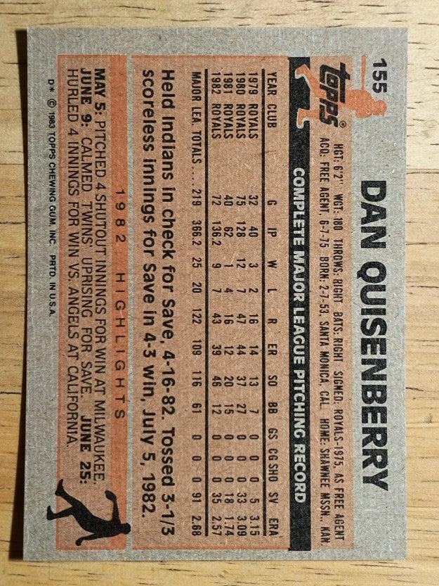 1983 Topps #155 Dan Quisenberry