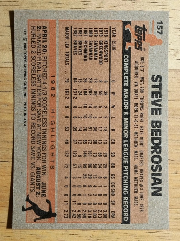 1983 Topps #157 Steve Bedrosian