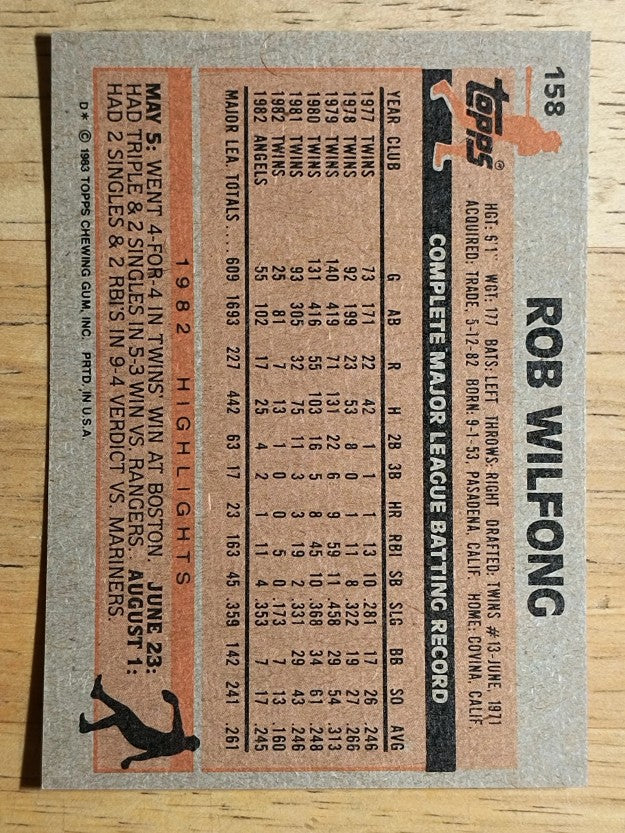 1983 Topps #158 Rob Wilfong