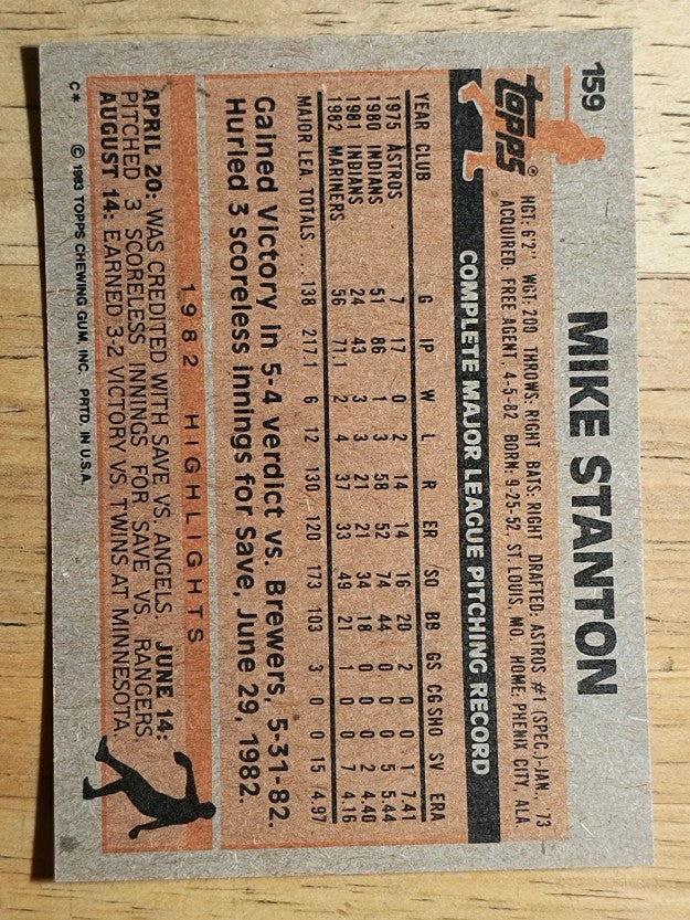 1983 Topps #159 Mike Stanton
