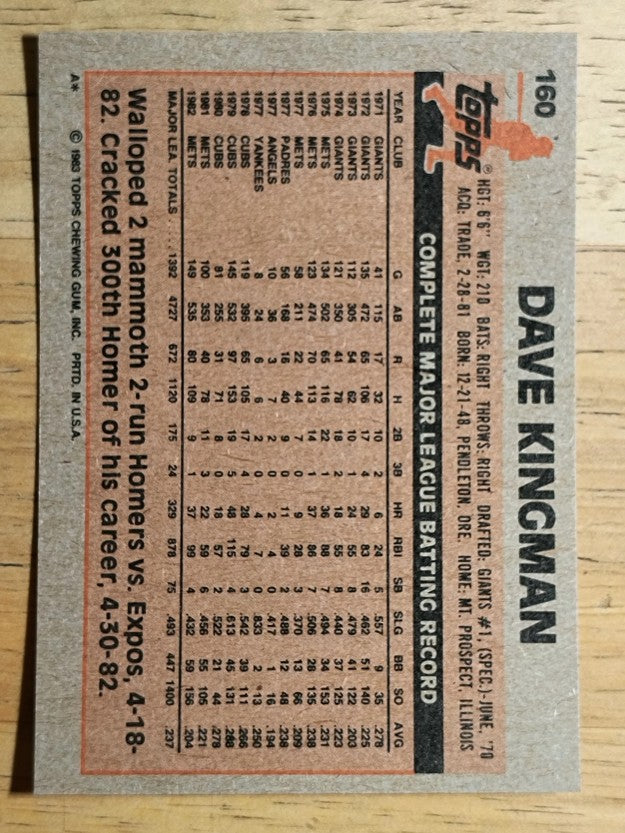 1983 Topps #160 Dave Kingman