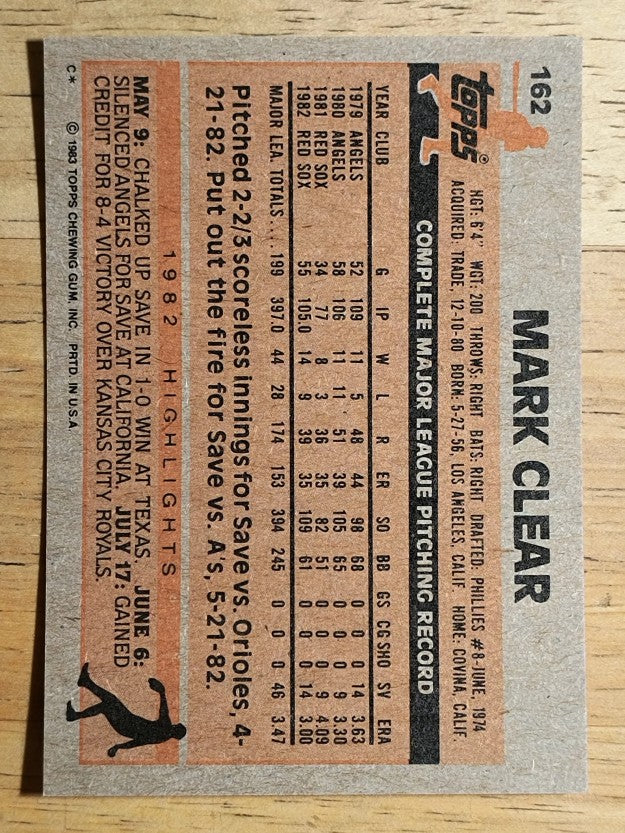 1983 Topps #162 Mark Clear
