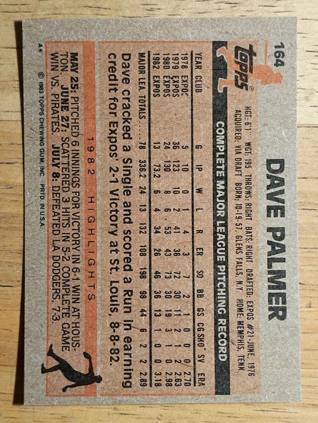 1983 Topps #164 David Palmer