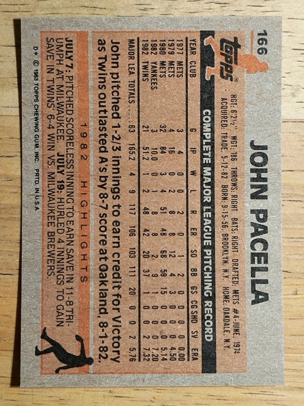 1983 Topps #166 John Pacella