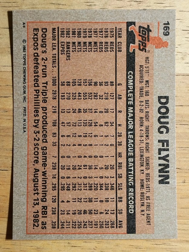 1983 Topps #169 Doug Flynn