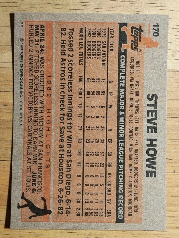 1983 Topps #170 Steve Howe