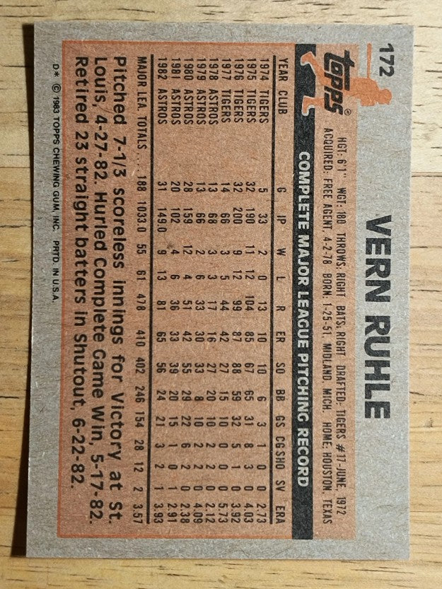 1983 Topps #172 Vern Ruhle