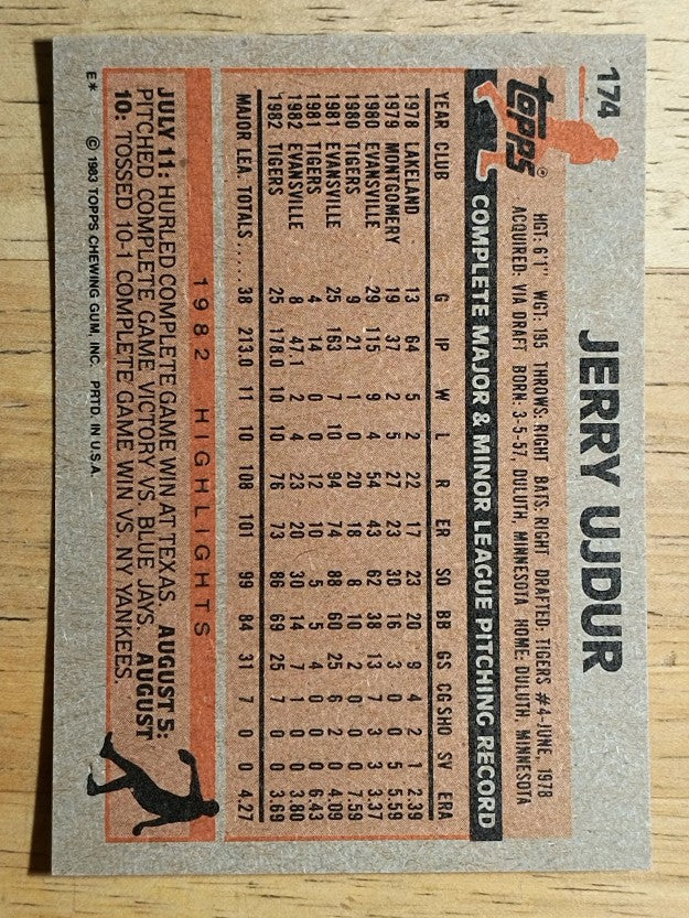 1983 Topps #174 Jerry Ujdur