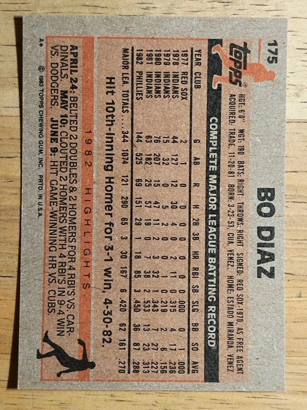 1983 Topps #175 Bo Diaz