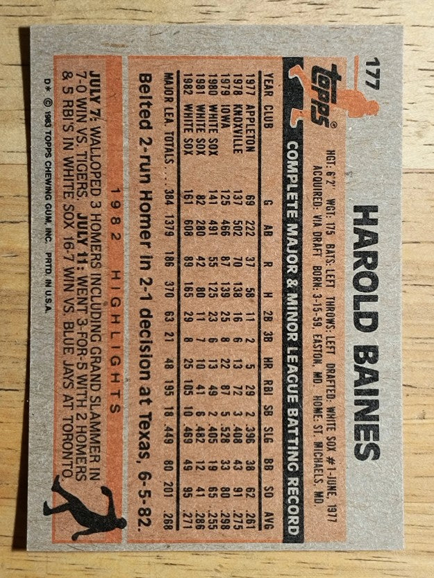 1983 Topps #177 Harold Baines