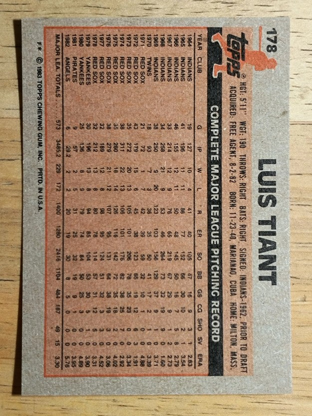 1983 Topps #178 Luis Tiant