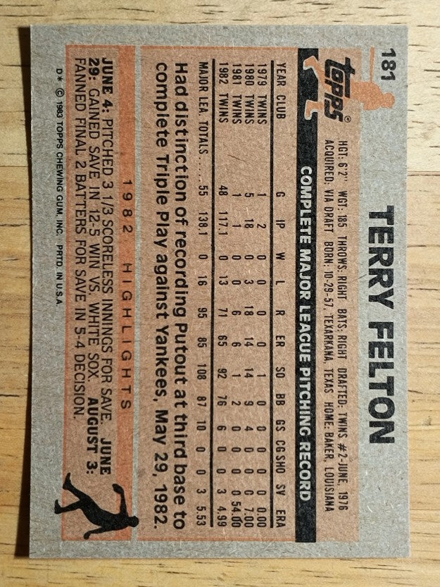 1983 Topps #181 Terry Felton