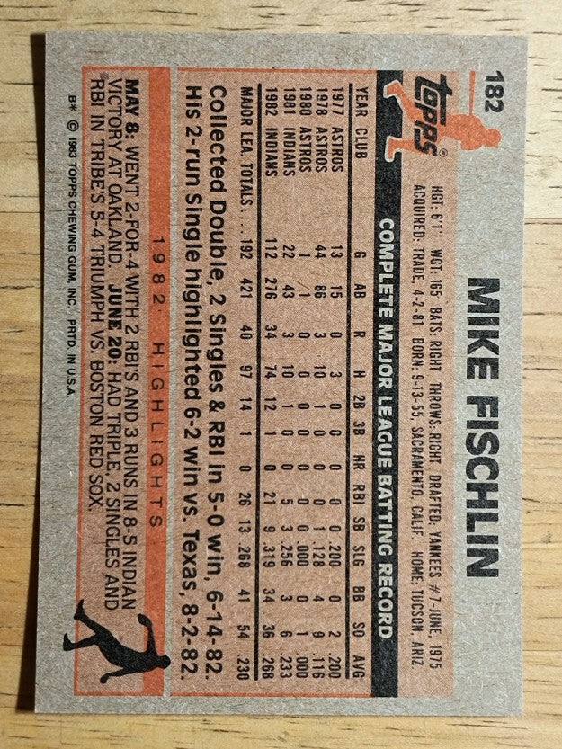 1983 Topps #182 Mike Fischlin