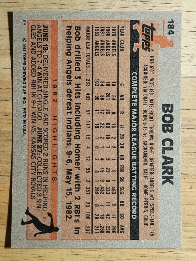 1983 Topps #184 Bob Clark