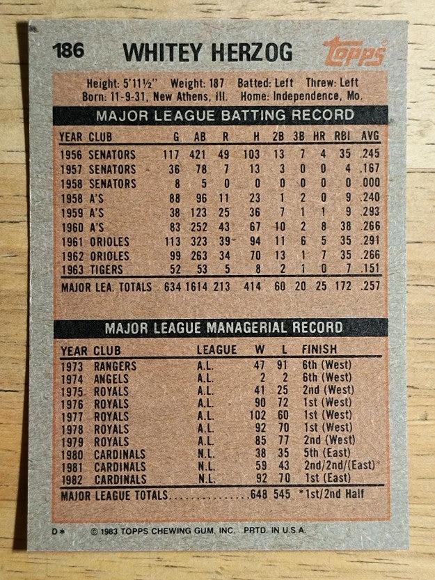 1983 Topps #186 Whitey Herzog MG