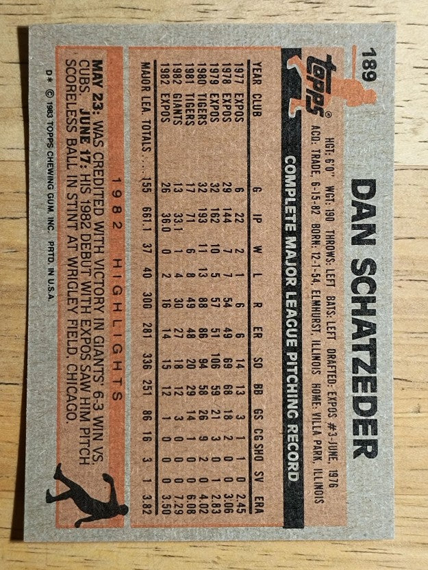 1983 Topps #189 Dan Schatzeder