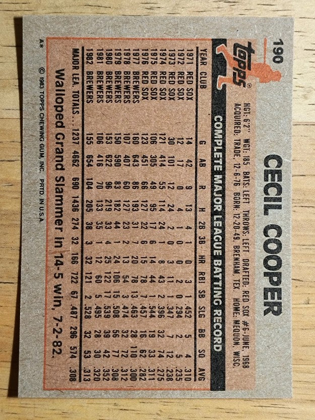 1983 Topps #190 Cecil Cooper