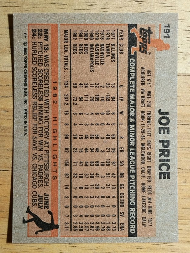 1983 Topps #191 Joe Price
