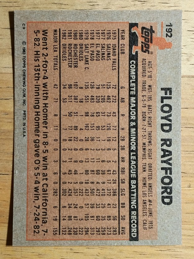 1983 Topps #192 Floyd Rayford