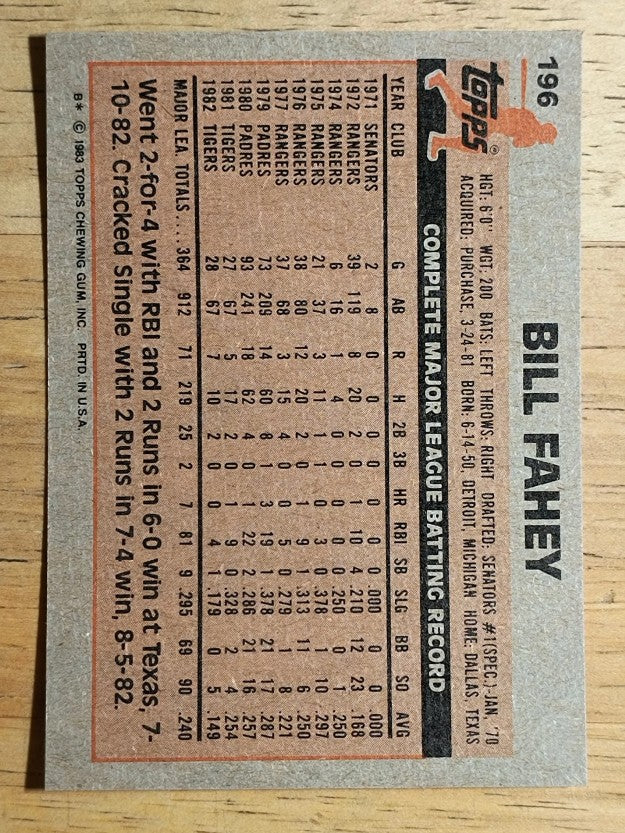 1983 Topps #196 Bill Fahey