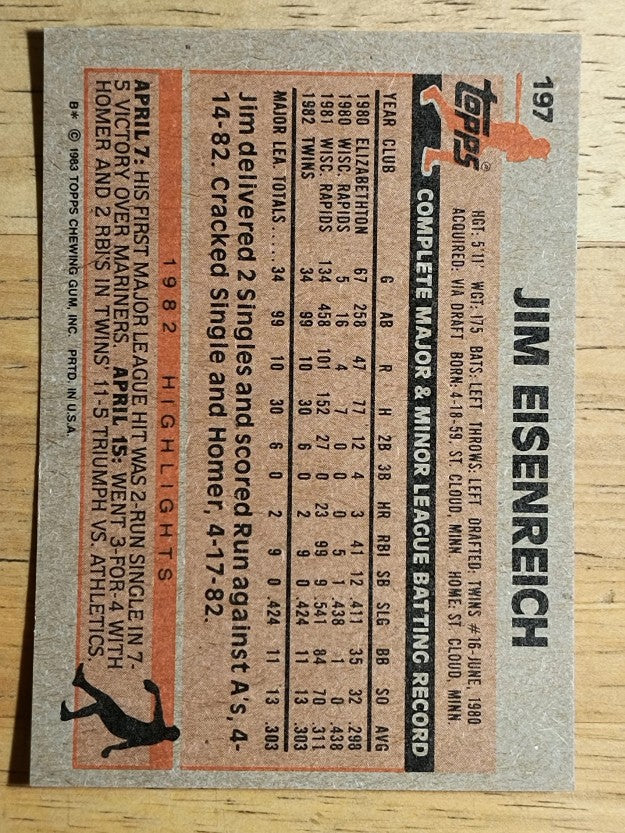 1983 Topps #197 Jim Eisenreich RC