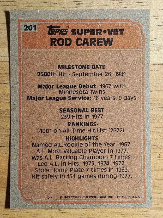 1983 Topps #201 Rod Carew SV