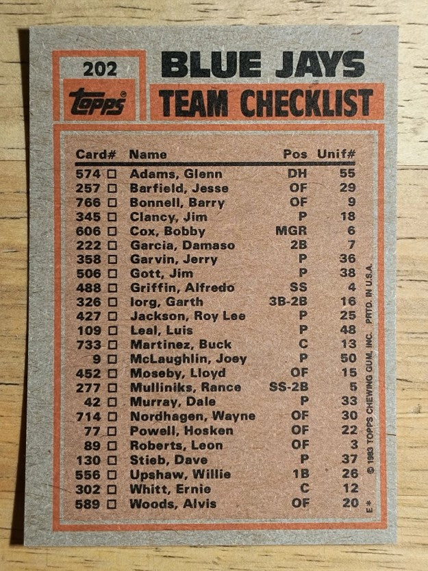 1983 Topps #202 Blue Jays TL/Damaso Garcia/Dave Stieb
