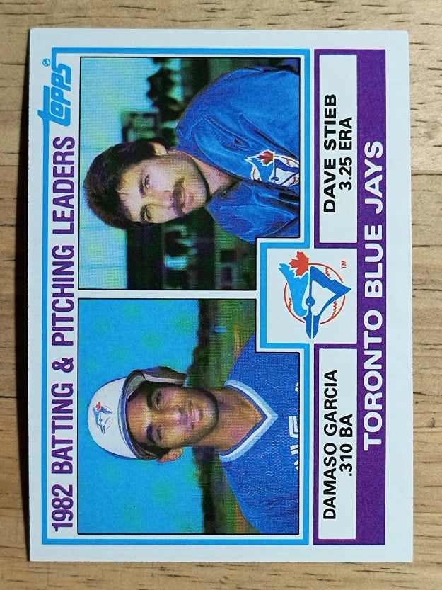 1983 Topps #202 Blue Jays TL/Damaso Garcia/Dave Stieb