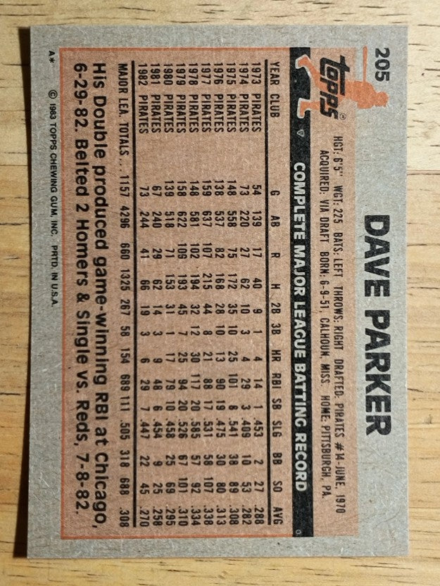 1983 Topps #205 Dave Parker
