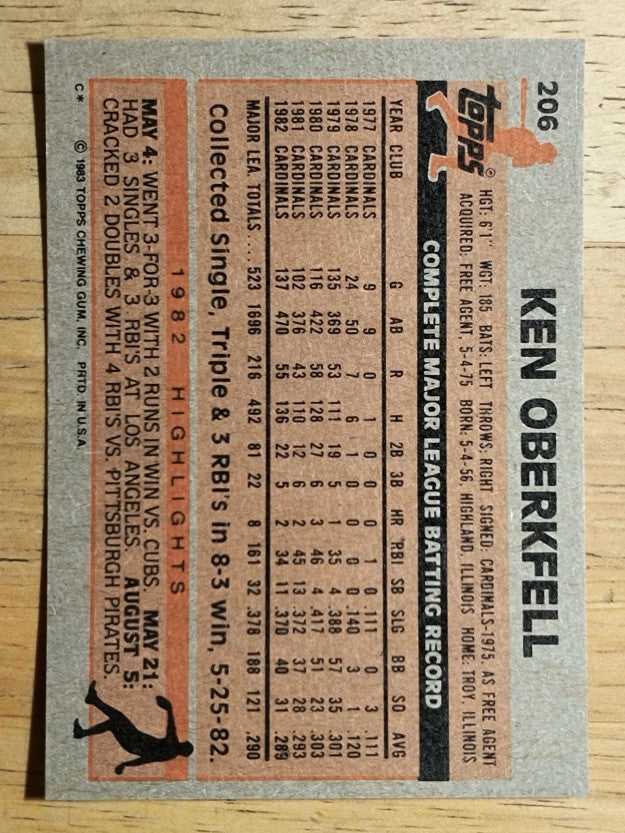 1983 Topps #206 Ken Oberkfell