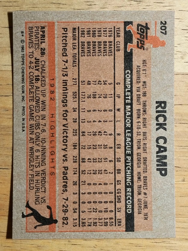 1983 Topps #207 Rick Camp