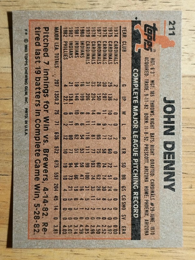 1983 Topps #211 John Denny