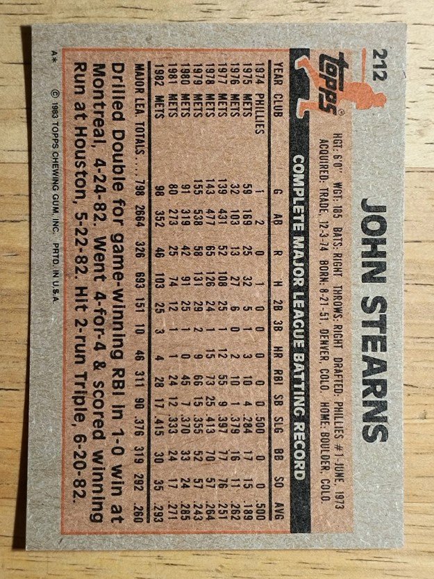 1983 Topps #212 John Stearns