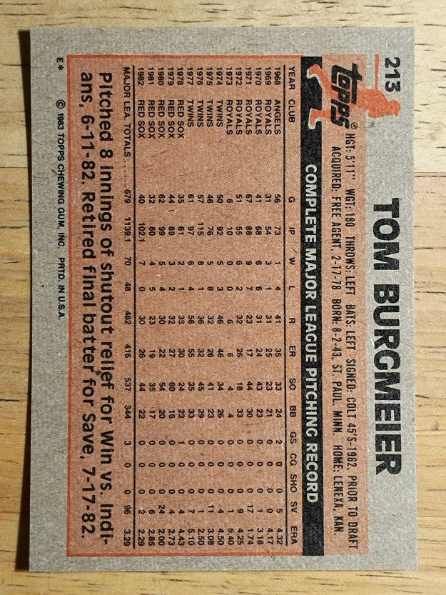 1983 Topps #213 Tom Burgmeier