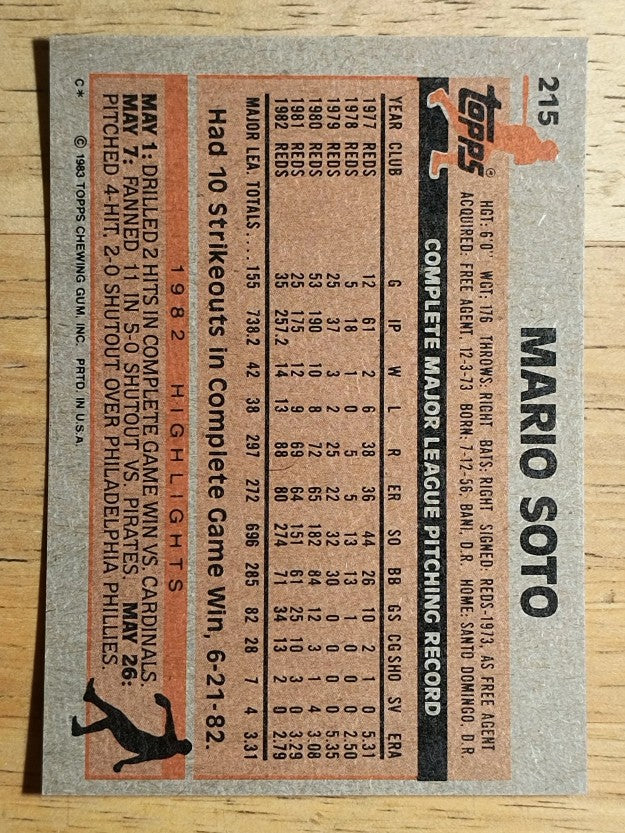 1983 Topps #215 Mario Soto
