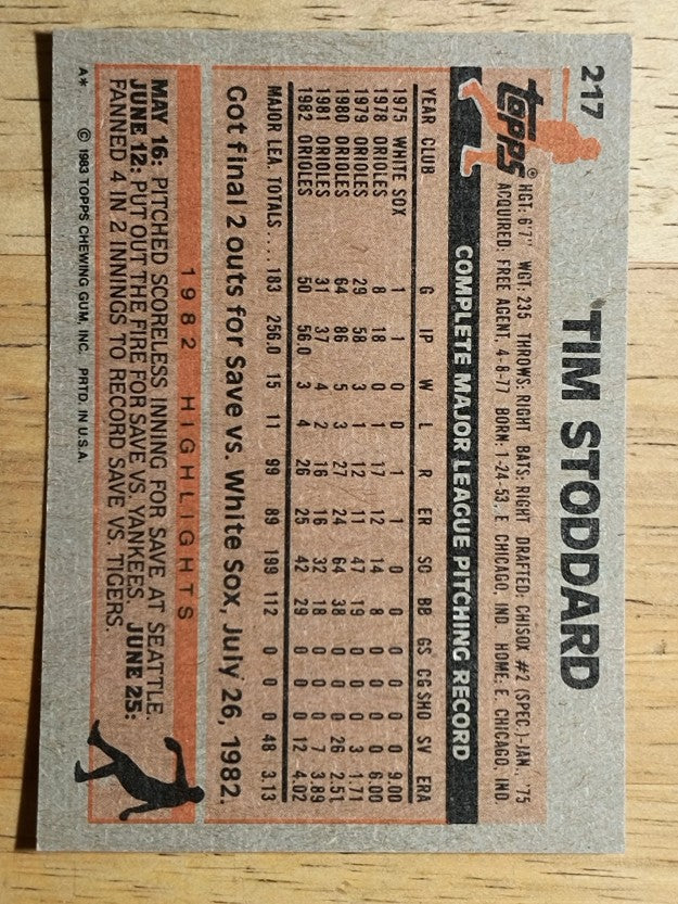 1983 Topps #217 Tim Stoddard