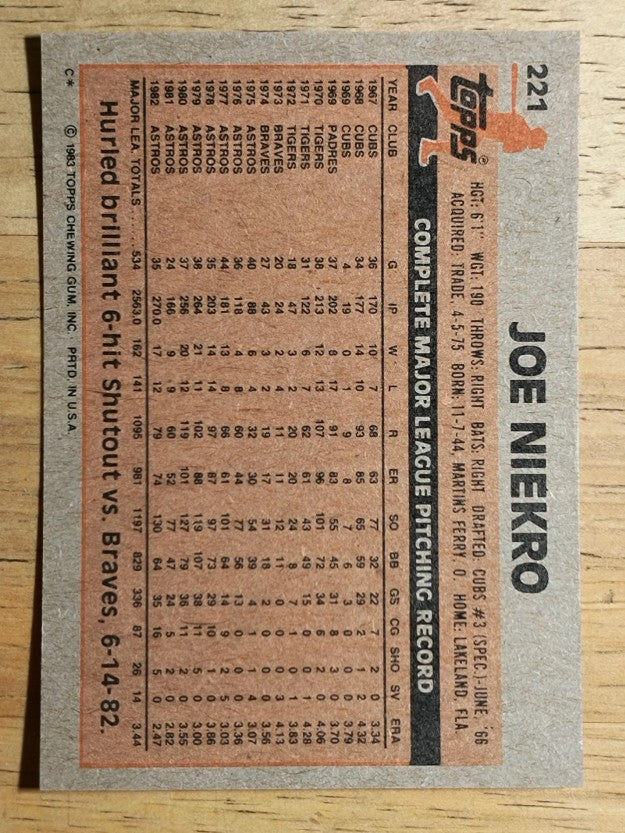 1983 Topps #221 Joe Niekro