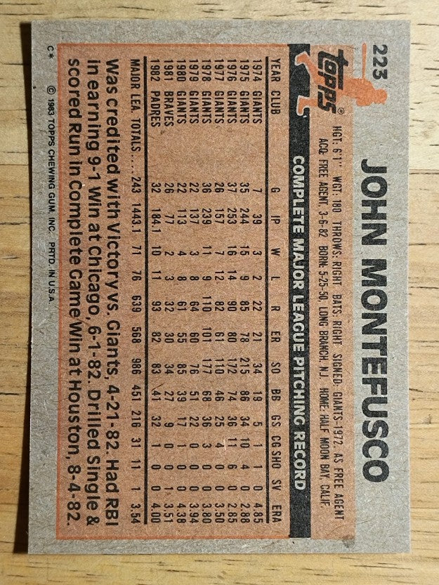 1983 Topps #223 John Montefusco