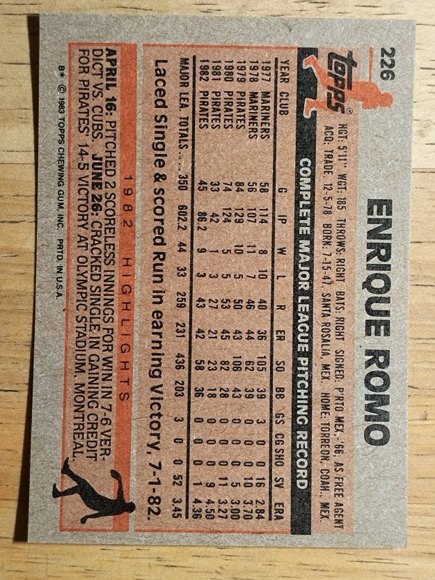 1983 Topps #226 Enrique Romo