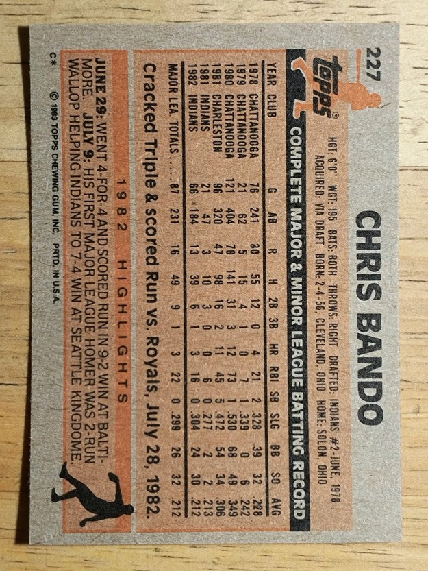 1983 Topps #227 Chris Bando