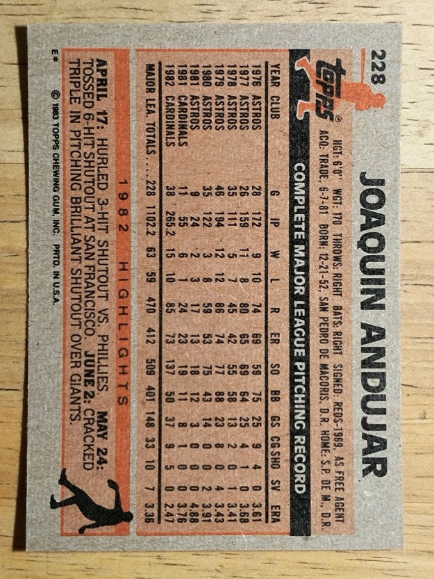 1983 Topps #228 Joaquin Andujar
