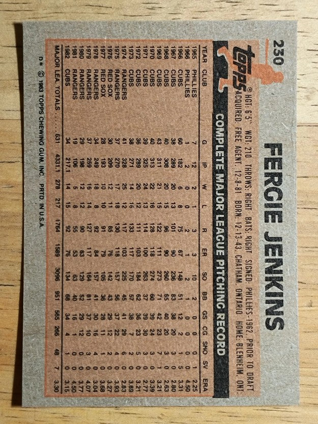 1983 Topps #230 Fergie Jenkins